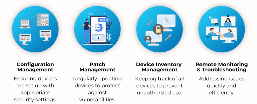 Modern Device Management (MDM)